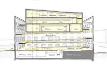 Programmwettbewerb Bauakademie Berlin Beitrag AHA Studio