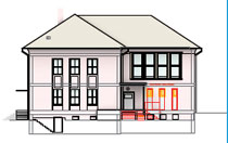 Projekte Hausprojekt Dresden-Friedrichstadt