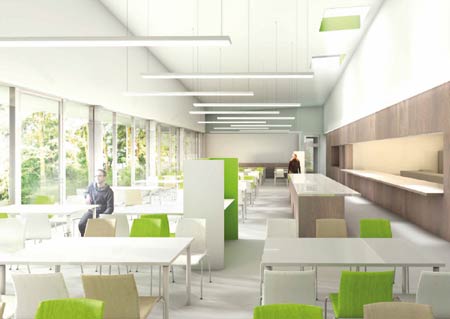 AHA Visualisierungen